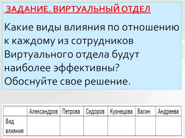 ЗАДАНИЕ. ВИРТУАЛЬНЫЙ ОТДЕЛ Какие виды влияния по отношению к каждому из сотрудников