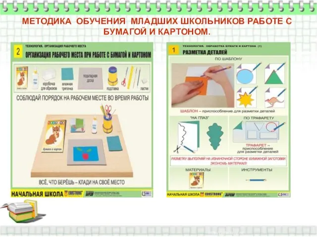 МЕТОДИКА ОБУЧЕНИЯ МЛАДШИХ ШКОЛЬНИКОВ РАБОТЕ С БУМАГОЙ И КАРТОНОМ.