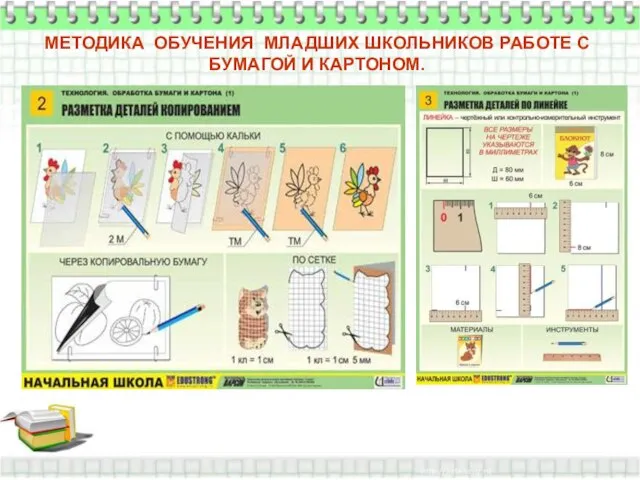 МЕТОДИКА ОБУЧЕНИЯ МЛАДШИХ ШКОЛЬНИКОВ РАБОТЕ С БУМАГОЙ И КАРТОНОМ.