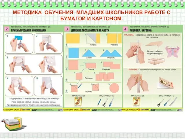 МЕТОДИКА ОБУЧЕНИЯ МЛАДШИХ ШКОЛЬНИКОВ РАБОТЕ С БУМАГОЙ И КАРТОНОМ.