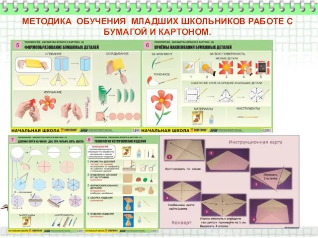 МЕТОДИКА ОБУЧЕНИЯ МЛАДШИХ ШКОЛЬНИКОВ РАБОТЕ С БУМАГОЙ И КАРТОНОМ.