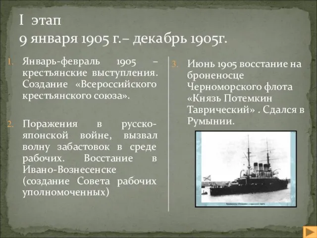 I этап 9 января 1905 г.– декабрь 1905г. Январь-февраль 1905 – крестьянские