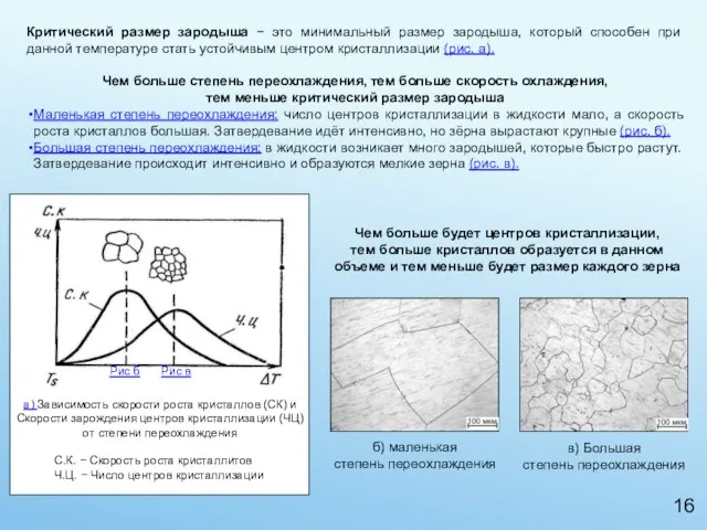 Критический размер зародыша − это минимальный размер зародыша, который способен при данной