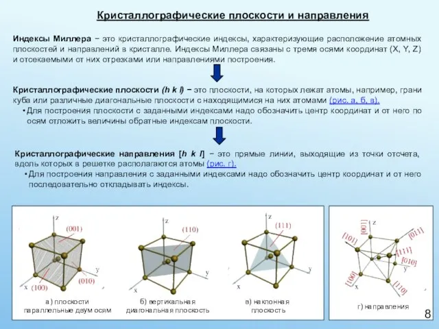 Кристаллографические плоскости и направления