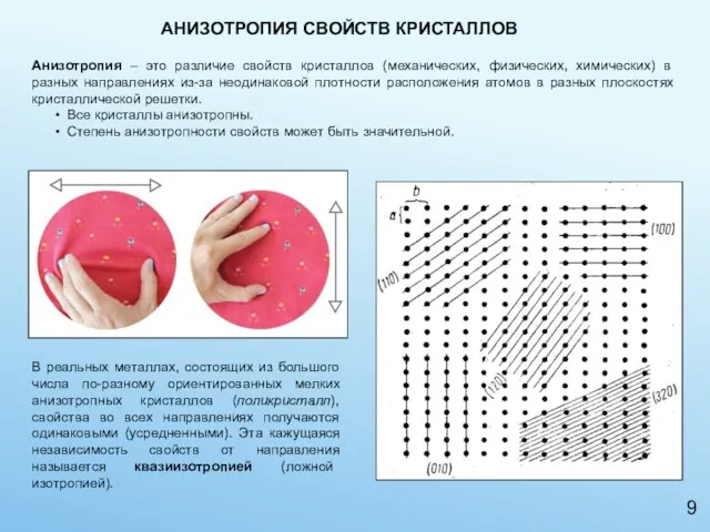 АНИЗОТРОПИЯ СВОЙСТВ КРИСТАЛЛОВ Анизотропия – это различие свойств кристаллов (механических, физических, химических)