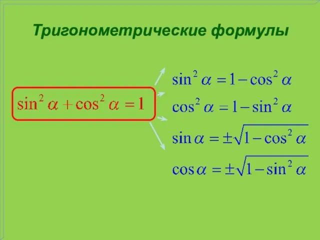 Тригонометрические формулы