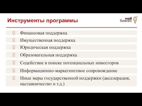 Финансовая поддержка Имущественная поддержка Инструменты программы Юридическая поддержка Образовательная поддержка Содействие в