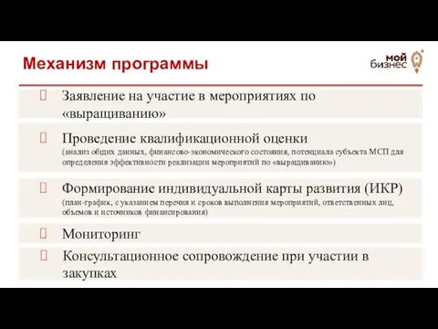 Заявление на участие в мероприятиях по «выращиванию» Проведение квалификационной оценки (анализ общих