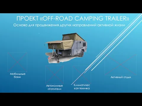 ПРОЕКТ «OFF-ROAD CAMPING TRAILER» Основа для продвижения других направлений активной жизни