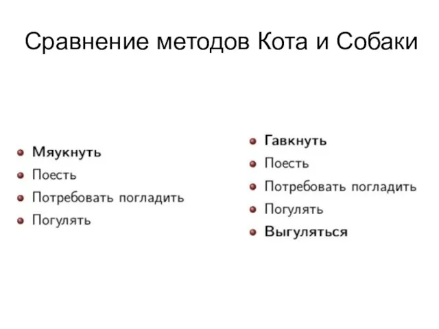 Сравнение методов Кота и Собаки