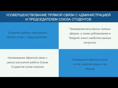 Создание рубрики обсуждений “Вопрос-ответ с Председателем”; Проведение обратной связи путём опросов каждые