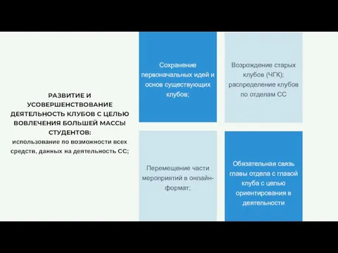 РАЗВИТИЕ И УСОВЕРШЕНСТВОВАНИЕ ДЕЯТЕЛЬНОСТЬ КЛУБОВ С ЦЕЛЬЮ ВОВЛЕЧЕНИЯ БОЛЬШЕЙ МАССЫ СТУДЕНТОВ: использование