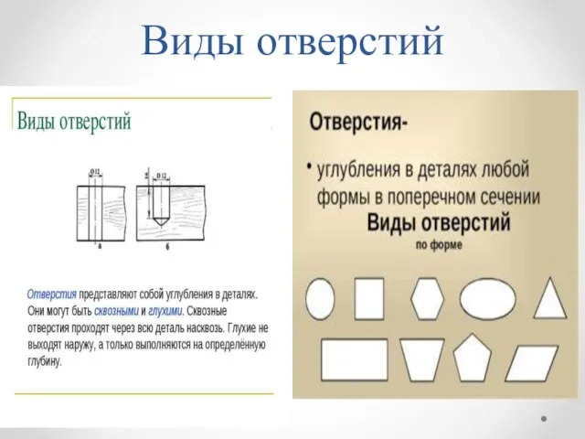 Виды отверстий