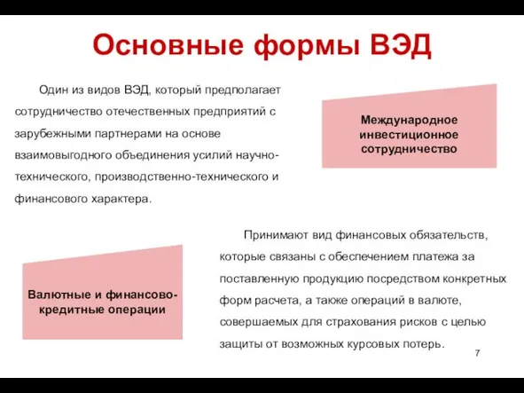 Основные формы ВЭД Валютные и финансово-кредитные операции Международное инвестиционное сотрудничество Один из