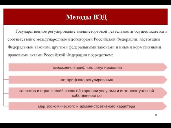 Государственное регулирование внешнеторговой деятельности осуществляется в соответствии с международными договорами Российской Федерации,