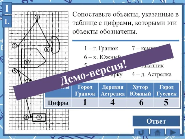 Сопоставьте объекты, указанные в таблице с цифрами, которыми эти объекты обозначены. I