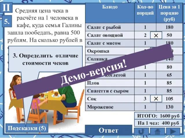 Средняя цена чека в расчёте на 1 человека в кафе, куда семья