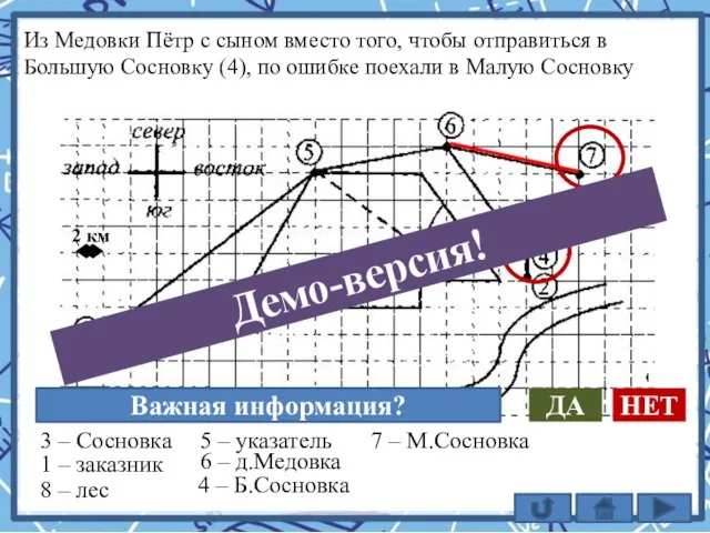 Важная информация? ДА НЕТ 3 – Сосновка Из Медовки Пётр с сыном