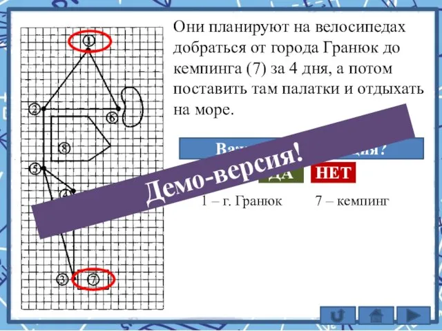 Они планируют на велосипедах добраться от города Гранюк до кемпинга (7) за