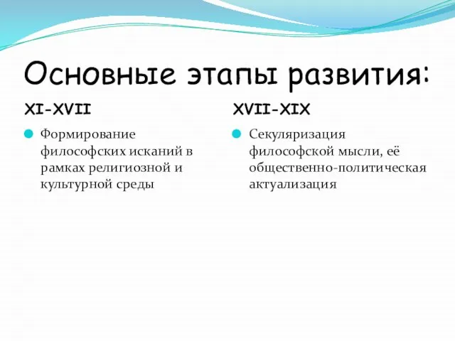 Основные этапы развития: XI-XVII XVII-XIX Формирование философских исканий в рамках религиозной и