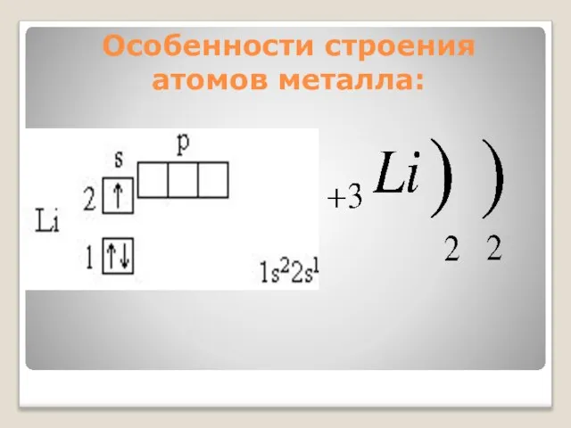 Особенности строения атомов металла: