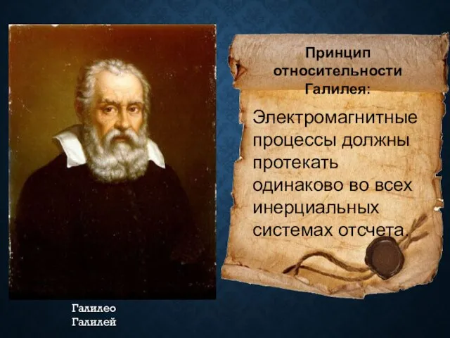 Галилео Галилей Электромагнитные процессы должны протекать одинаково во всех инерциальных системах отсчета. Принцип относительности Галилея: