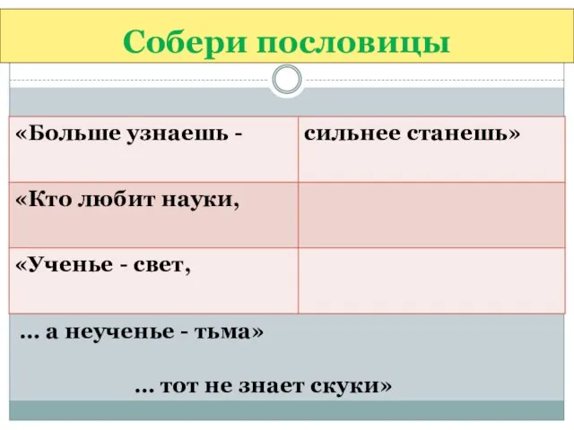 Собери пословицы … а неученье - тьма» … тот не знает скуки»