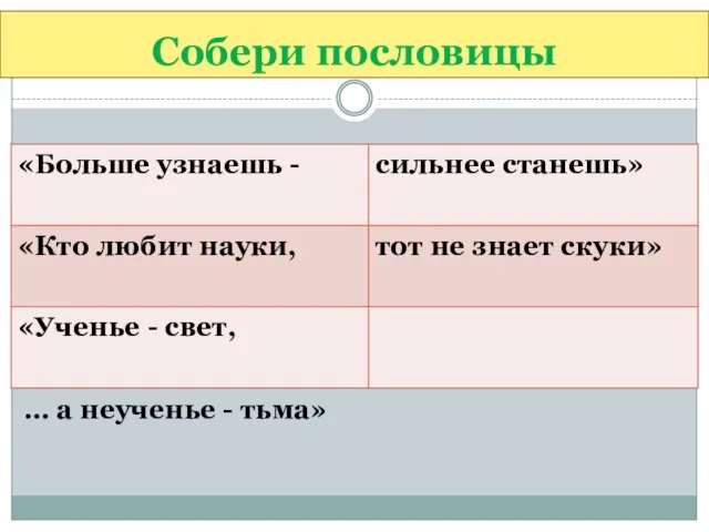 Собери пословицы … а неученье - тьма»