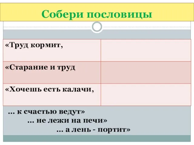 Собери пословицы … к счастью ведут» … не лежи на печи» …