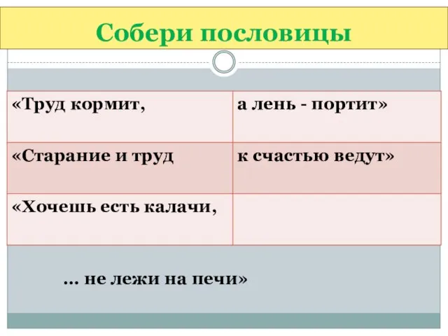 Собери пословицы … не лежи на печи» .