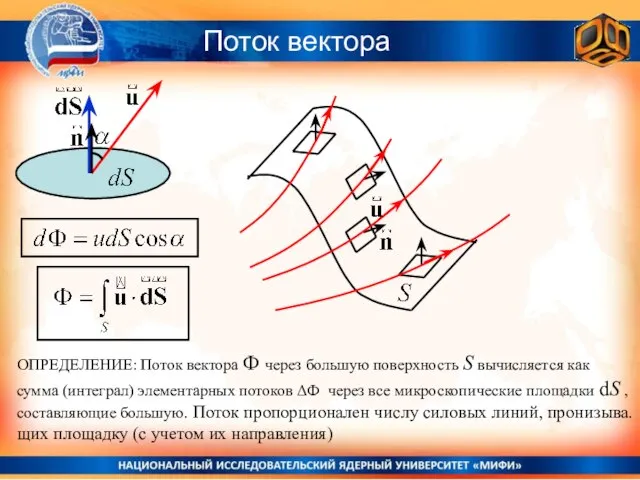 Поток вектора ОПРЕДЕЛЕНИЕ: Поток вектора Ф через большую поверхность S вычисляется как