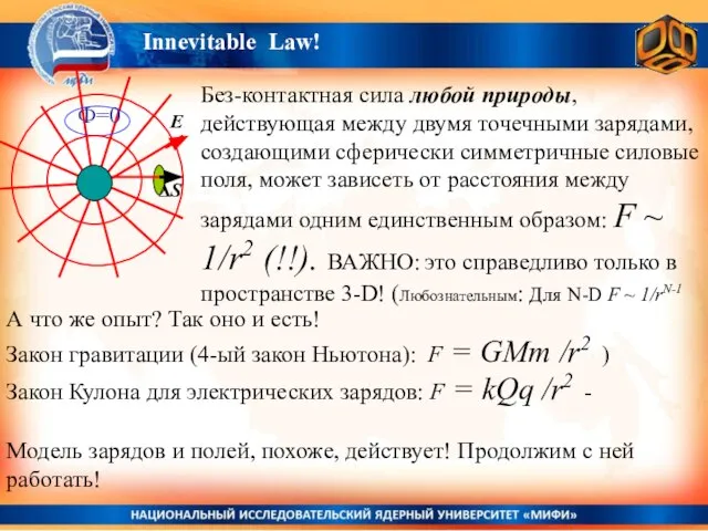 Innevitable Law! Без-контактная сила любой природы, действующая между двумя точечными зарядами, создающими