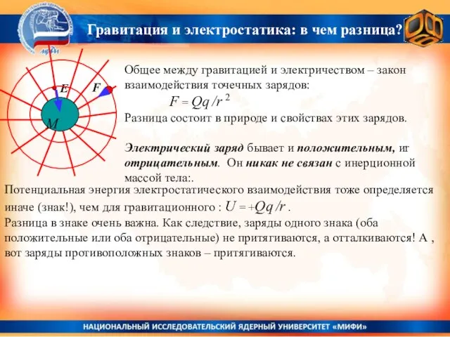 F E Общее между гравитацией и электричеством – закон взаимодействия точечных зарядов: