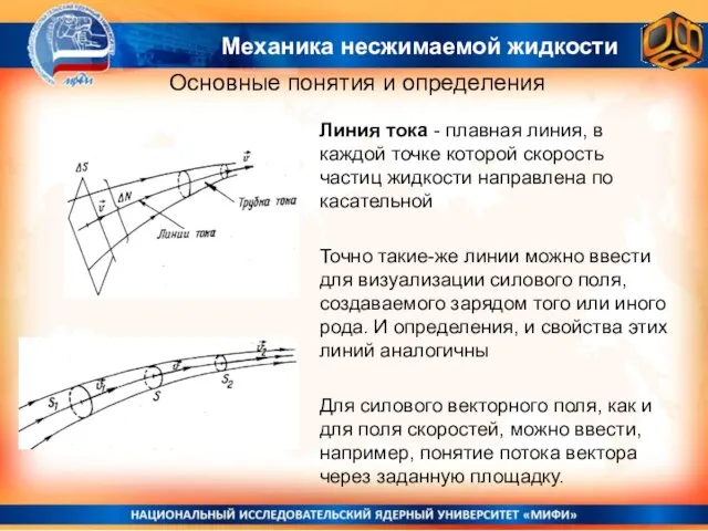 Линия тока - плавная линия, в каждой точке которой скорость частиц жидкости