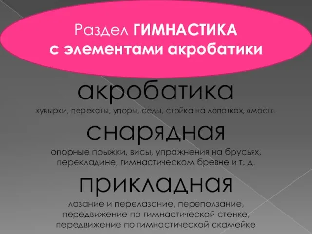 Раздел ГИМНАСТИКА с элементами акробатики акробатика кувырки, перекаты, упоры, седы, стойка на