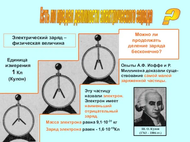 Есть ли предел делимости электрического заряда ? Можно ли продолжать деление заряда