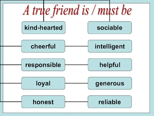 A true friend is / must be