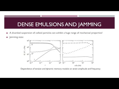 DENSE EMULSIONS AND JAMMING A disorded suspension of colloid particles can exhibit