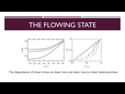 THE FLOWING STATE The dependence of shear stress on shear rate and