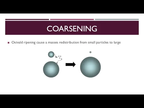 COARSENING Ostvald ripening cause a masses redistribution from small particles to large