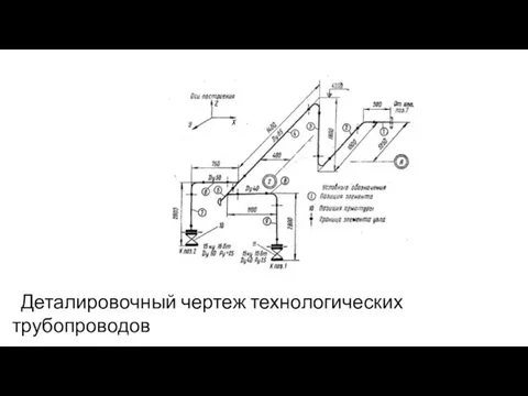 Деталировочный чертеж технологических трубопроводов