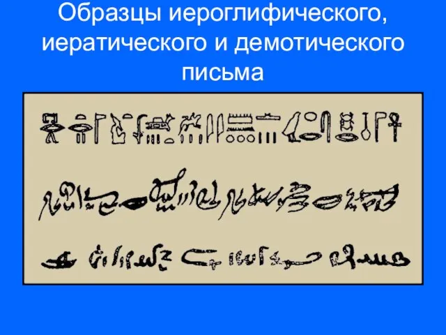 Образцы иероглифического, иератического и демотического письма