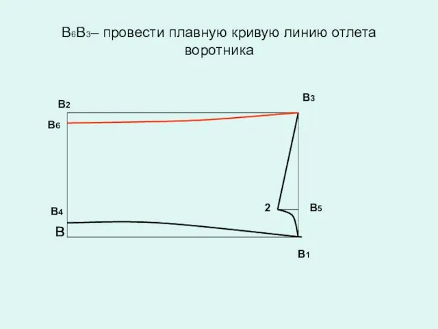 В6В3– провести плавную кривую линию отлета воротника В1 в В3 В2 В4 В5 2 В6