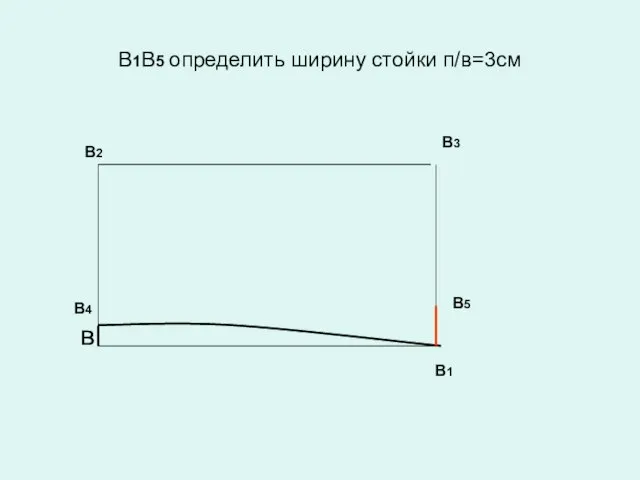 В1В5 определить ширину стойки п/в=3см В1 в В3 В2 В4 В5