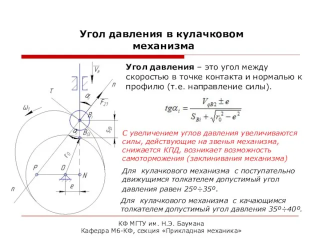 КФ МГТУ им. Н.Э. Баумана Кафедра М6-КФ, секция «Прикладная механика» Угол давления