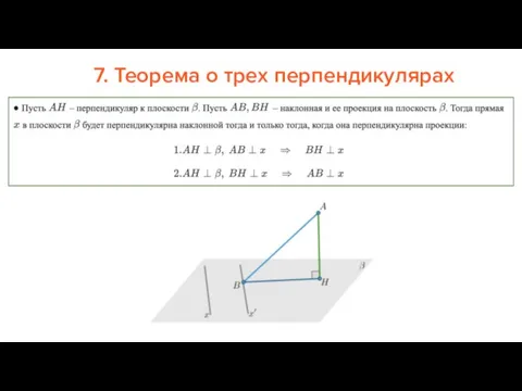 7. Теорема о трех перпендикулярах
