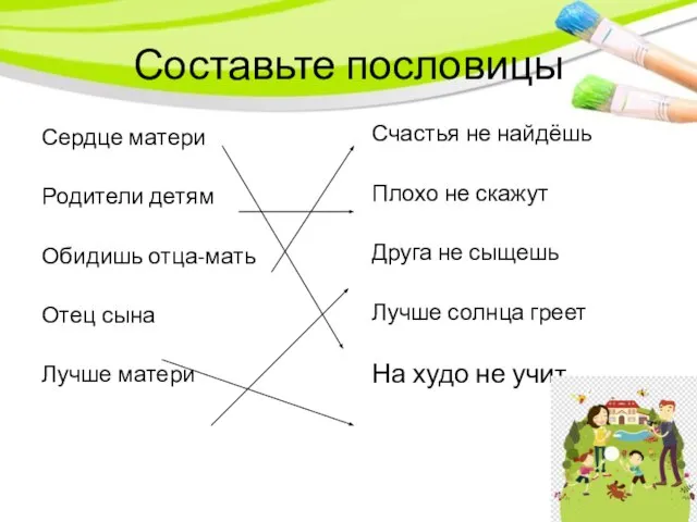 Составьте пословицы Сердце матери Родители детям Обидишь отца-мать Отец сына Лучше матери