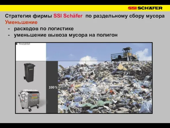 Стратегия фирмы SSI Schäfer по раздельному сбору мусора Уменьшение - расходов по