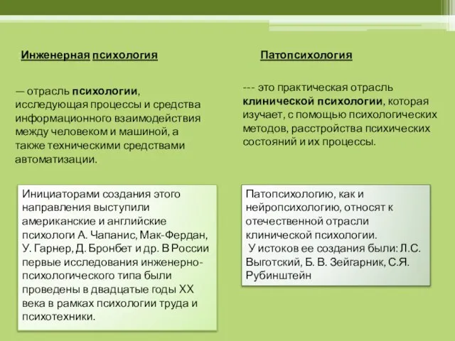 :Инженерная психология Патопсихология — отрасль психологии, исследующая процессы и средства информационного взаимодействия