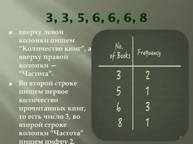 3, 3, 5, 6, 6, 6, 8 вверху левой колонки пишем “Количество